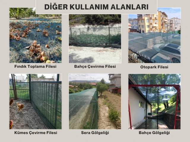 Bahçe Çit Filesi - 40lık Görüntü Engelleme - Yeşil 8 40lik Cit Filesi Yesil copy
